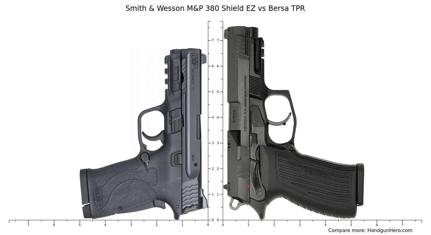 Kimber Ultra Vs Smith Wesson Model Size Comparison Handgun Hero | My ...