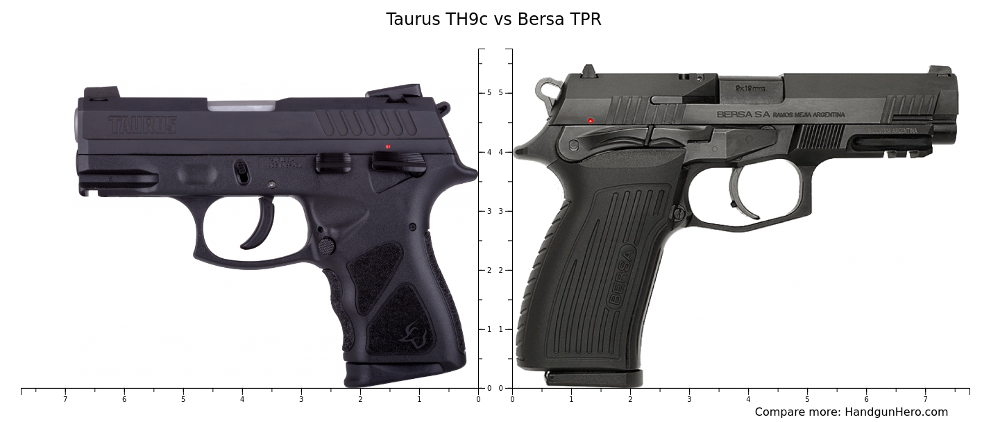 Taurus TH9c vs Bersa TPR size comparison Handgun Hero