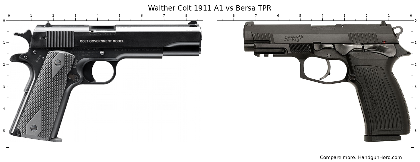 Walther Colt 1911 A1 vs Bersa TPR size comparison | Handgun Hero