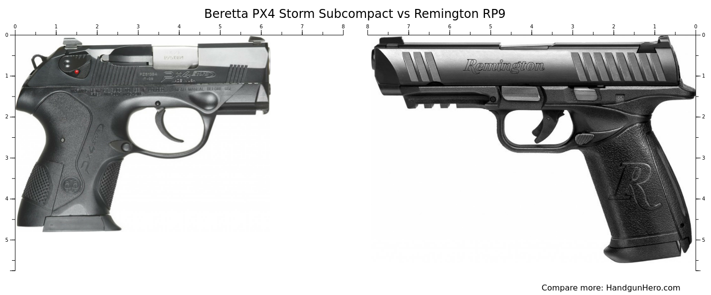 Tactical LED Strobe Flashlight With Quick Detach Mount - Fits Pistols With Picatinny Rails