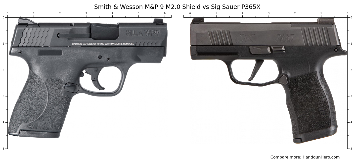 Sig Sauer P365X vs Smith & Wesson M&P 9 Shield vs Smith & Wesson M&P 9 ...