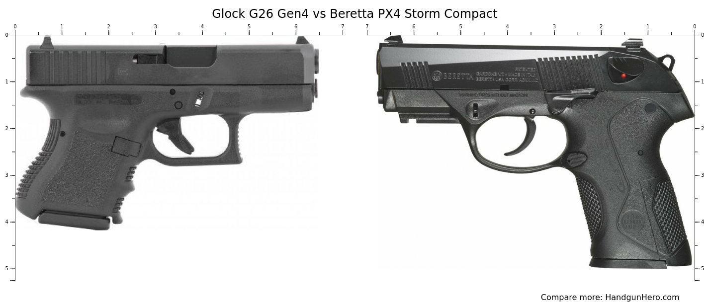 Glock G26 Gen4 Vs Beretta PX4 Storm Compact Size Comparison Handgun Hero