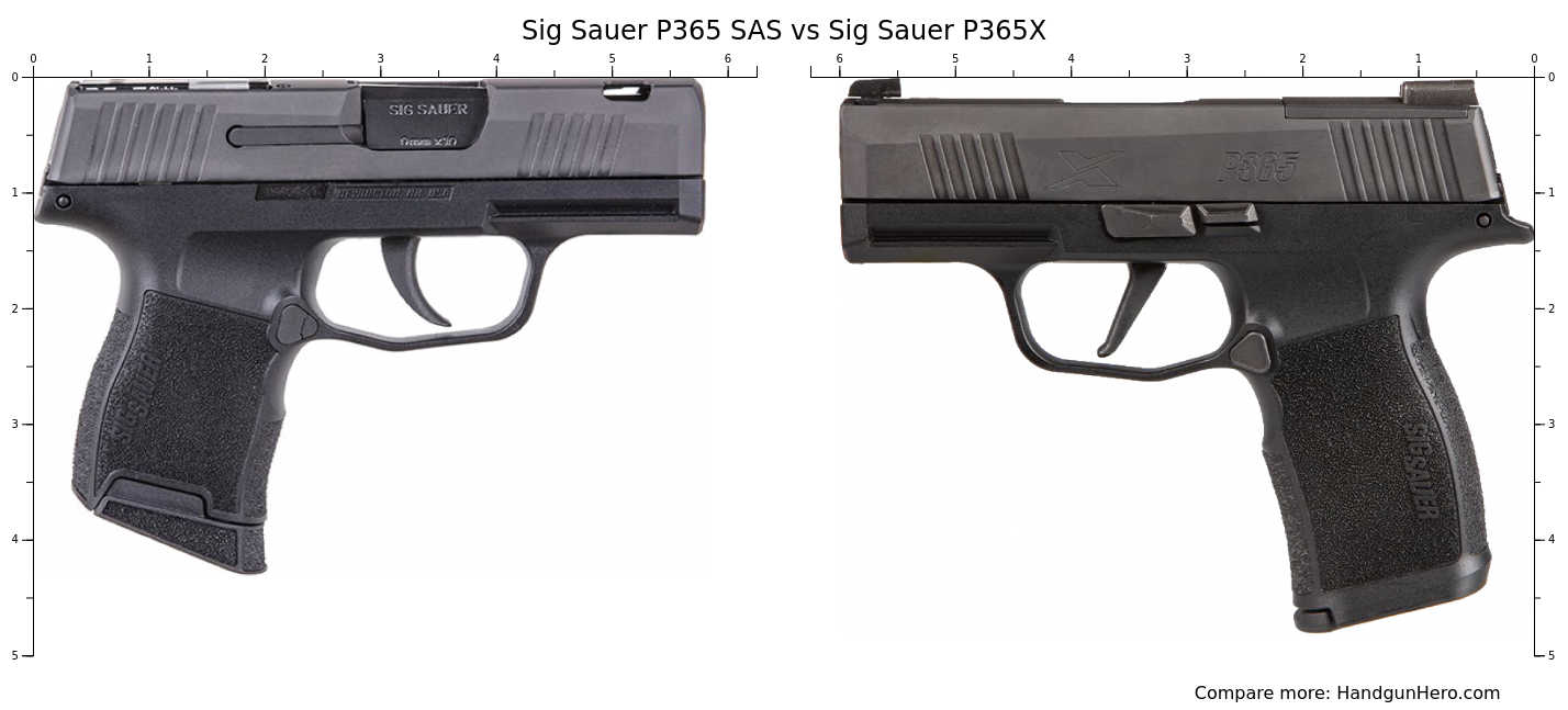 Sig Sauer P365 Sas Vs Sig Sauer P365x Size Comparison Handgun Hero