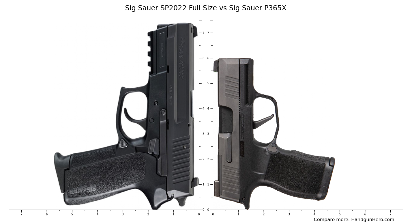 Sig Sauer Sp Full Size Vs Sig Sauer P X Vs Sig Sauer P Xl Size