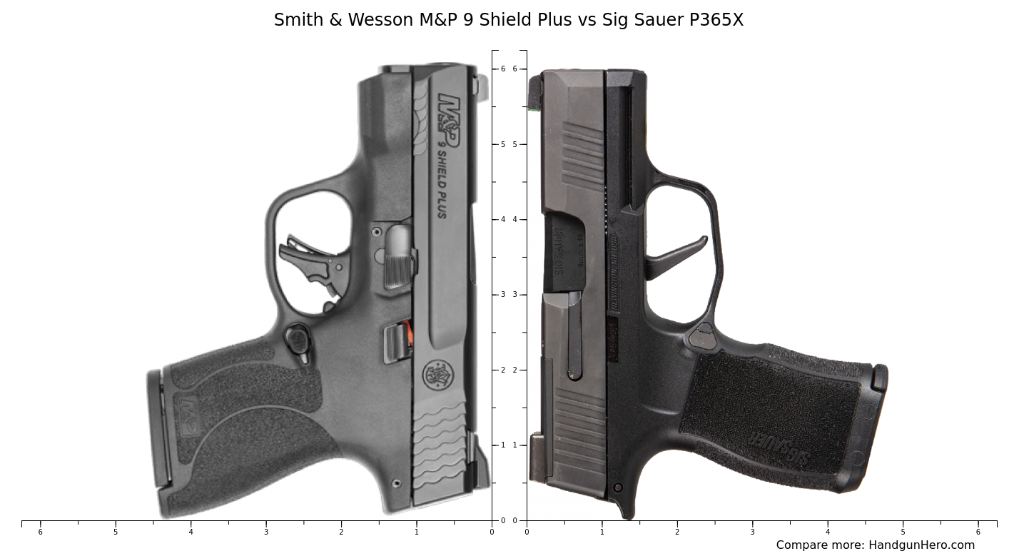 Sig P365X Vs Shield Plus: Ultimate Concealed Carry Showdown