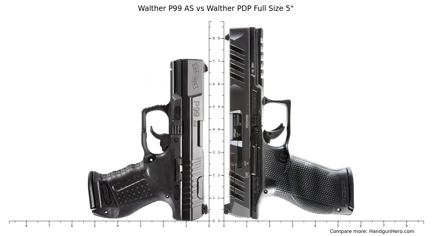 Walther P99 AS vs Walther PDP Full Size 5" size comparison Handgun Hero
