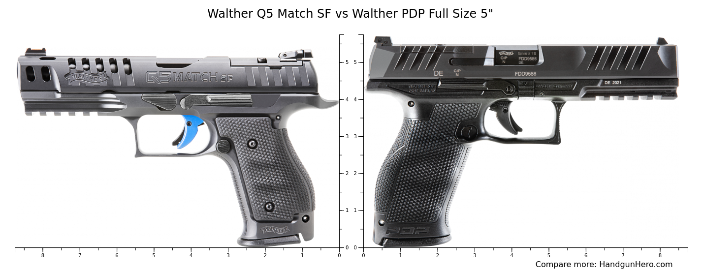 Walther Q5 Match SF Vs Walther PDP Full Size 5 Size Comparison Handgun Hero