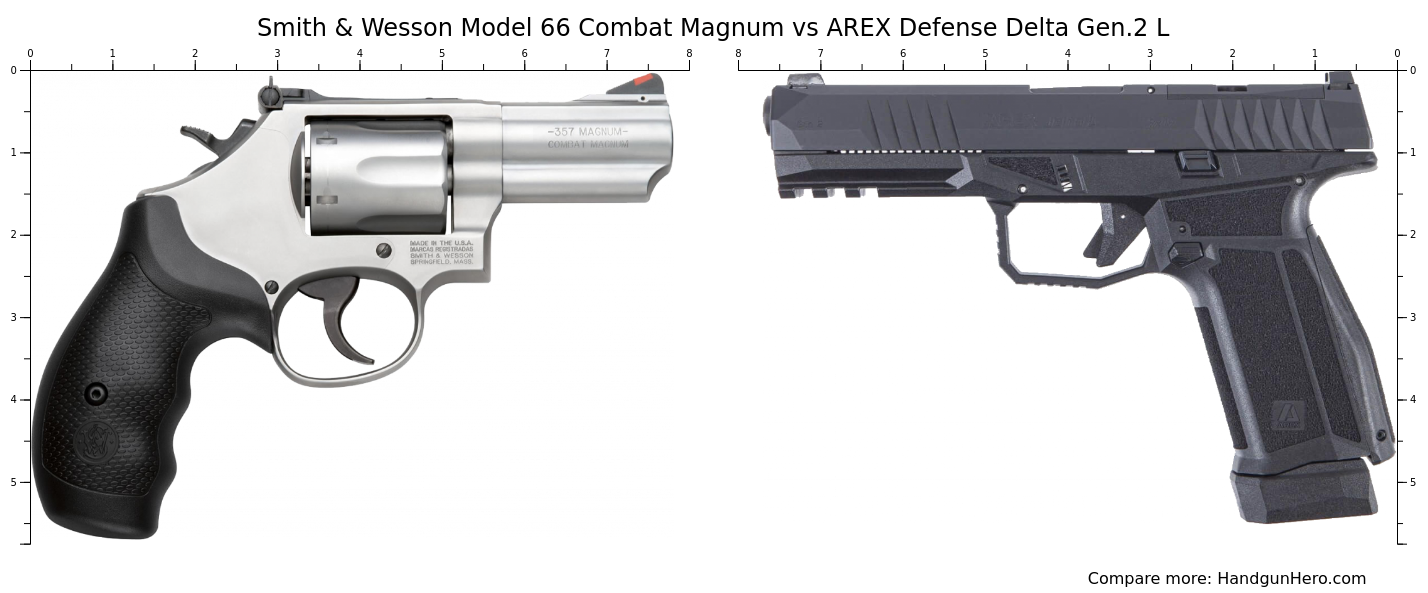 Smith Wesson Model Combat Magnum Vs Arex Defense Delta Gen L Size Comparison Handgun Hero