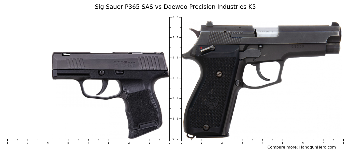 Flèches SAS Precision 0.245 Carbone Standard - 12 Par Pack - 11 Couleurs Disponibles