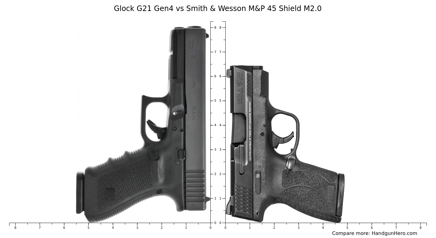 Smith Wesson Model Vs Glock G Gen Size Comparison Handgun Hero | My XXX ...