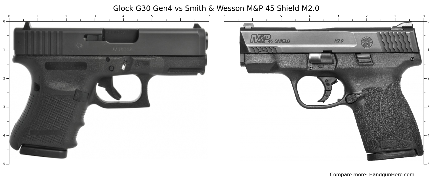 30S and 45 shield comparison