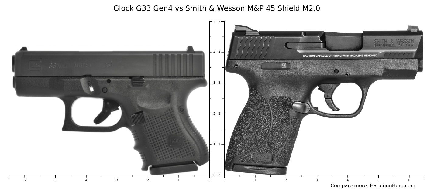 Glock G33 Gen4 vs Smith & Wesson M&P 45 Shield M2.0 size comparison ...