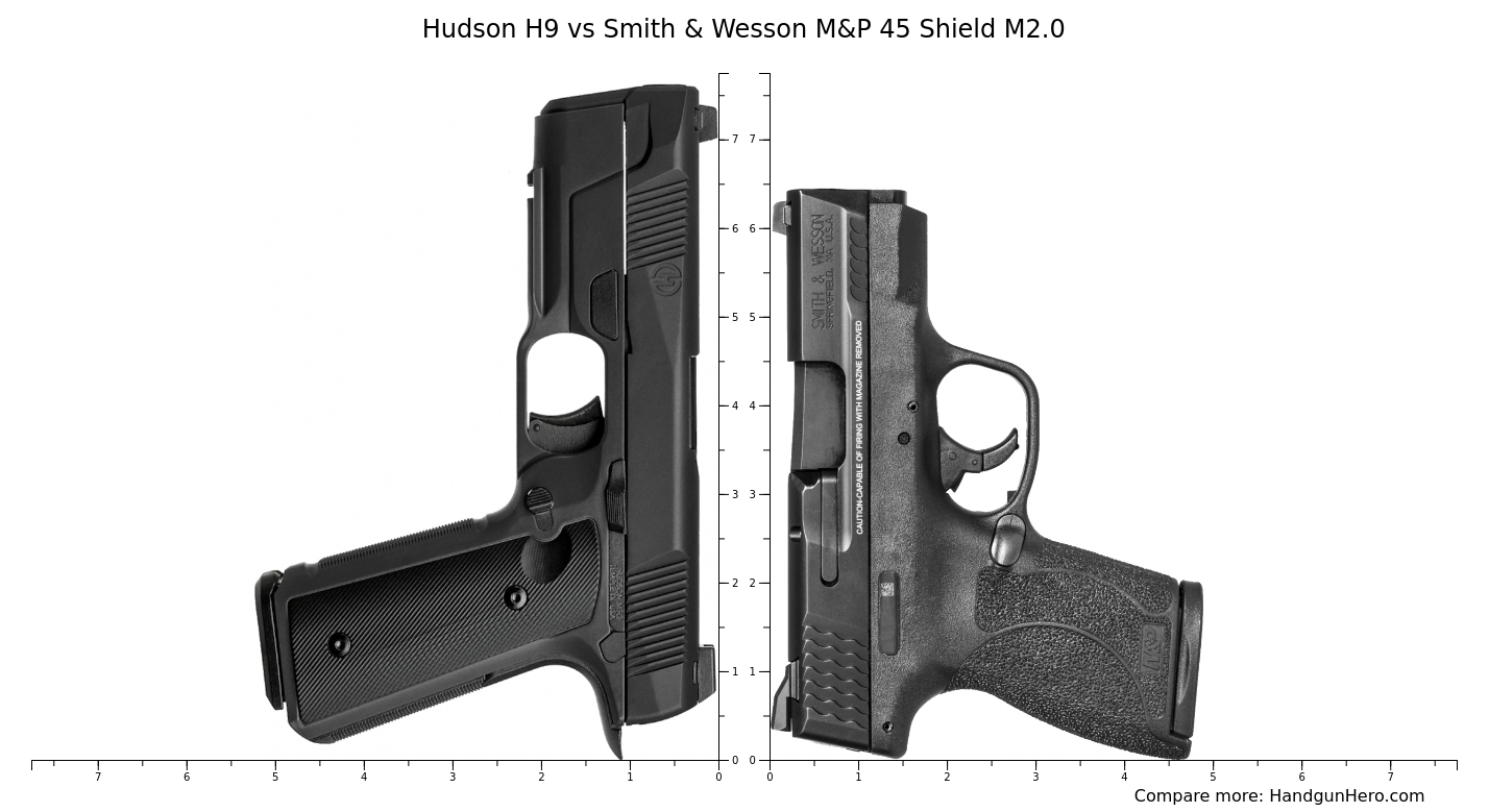 Hudson H9 vs Smith & Wesson M&P 45 Shield M2.0 size comparison ...