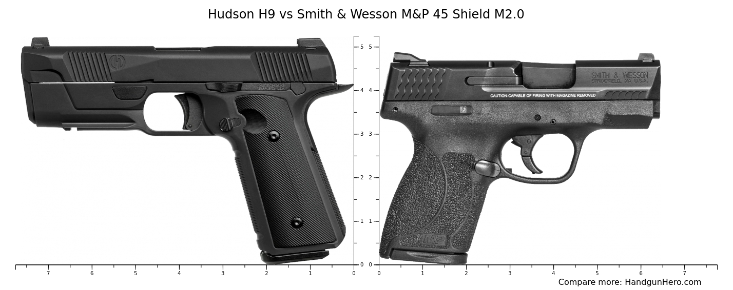 Hudson H9 vs Smith & Wesson M&P 45 Shield M2.0 size comparison ...