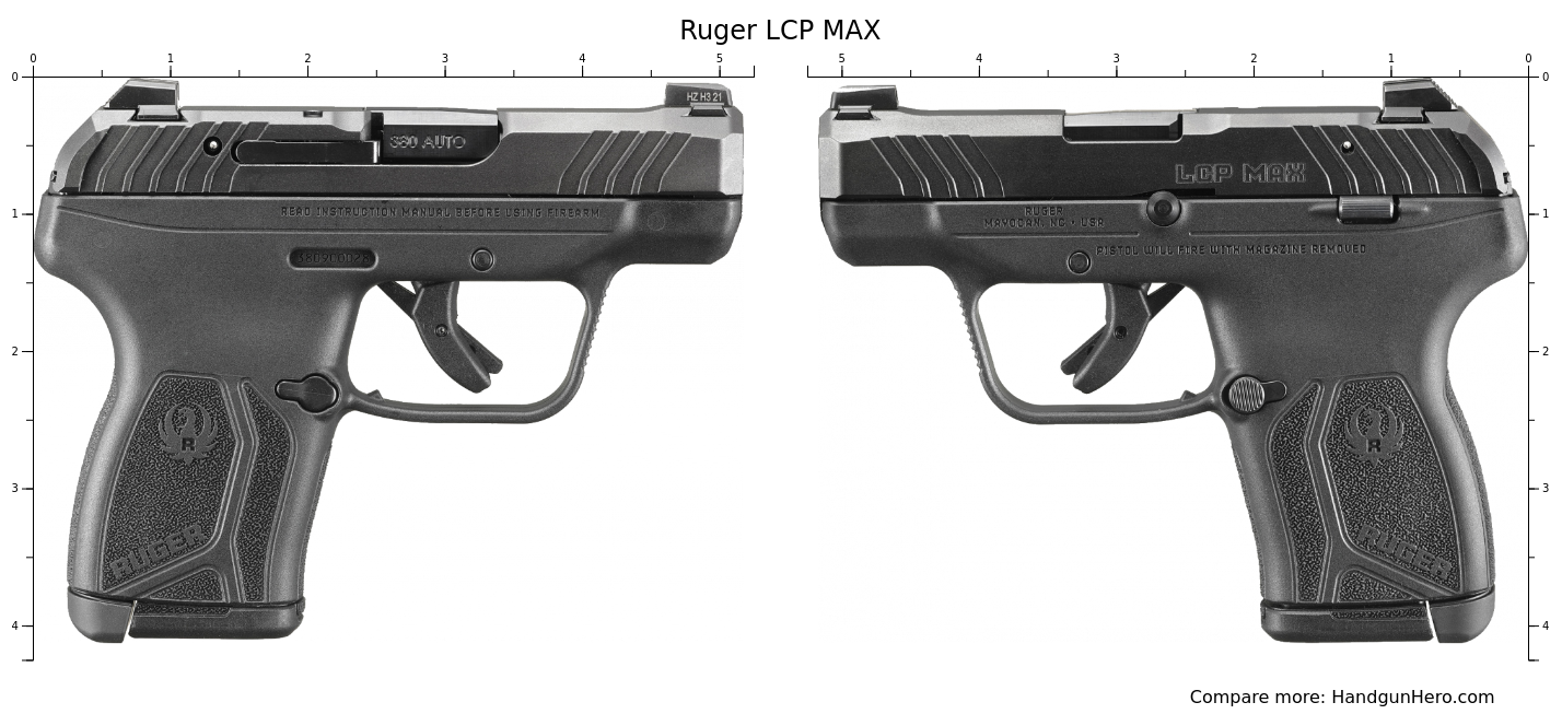 www.handgunhero.com