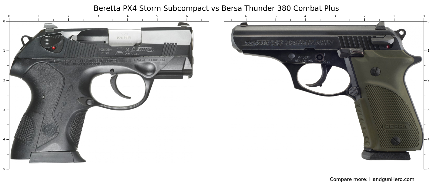 Beretta PX4 Storm Subcompact vs Bersa Thunder 380 Combat Plus size ...