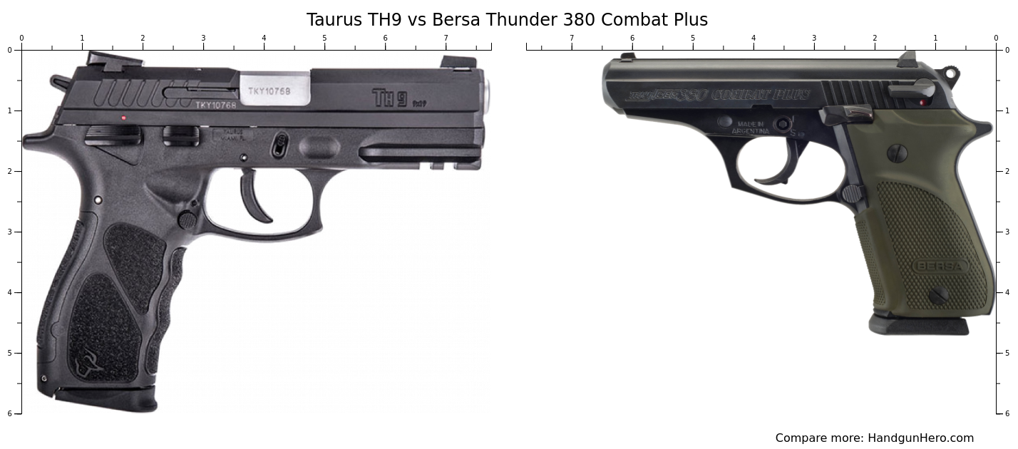 Taurus TH9 vs Bersa Thunder 380 Combat Plus size comparison Handgun Hero