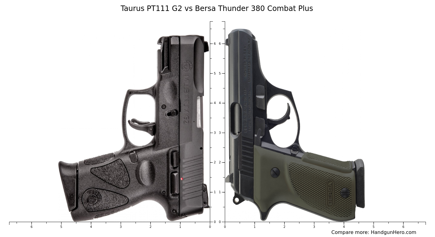 Taurus PT111 G2 vs Bersa Thunder 380 Combat Plus size comparison
