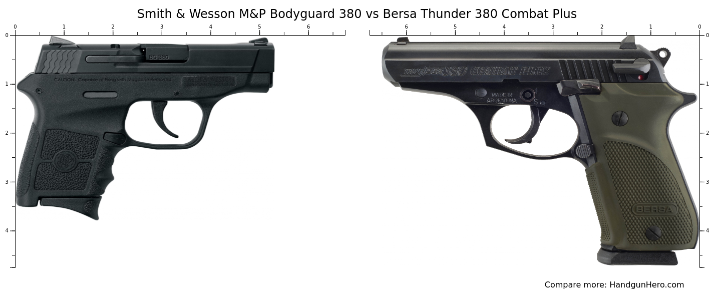 https://cdn.handgunhero.com/chart/349228/0-handgunhero-smith-wesson-m-p-bodyguard-380-vs-bersa-thunder-380-combat-plus-in.png