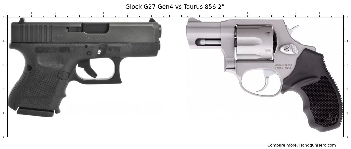 Glock G27 Gen4 vs Taurus 856 2” size comparison | Handgun Hero