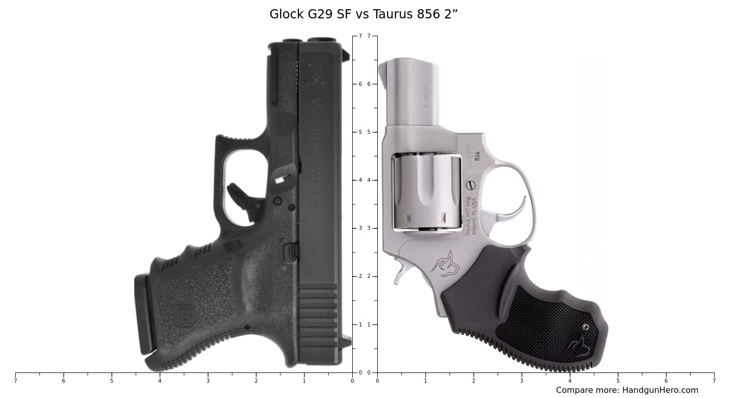 Glock G29 SF vs Taurus 856 2” size comparison | Handgun Hero