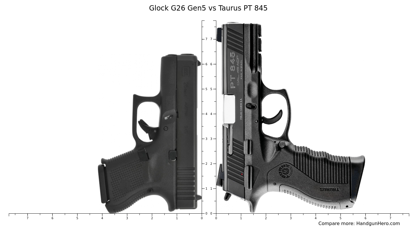 Glock G26 Gen5 vs Taurus PT 845 size comparison | Handgun Hero