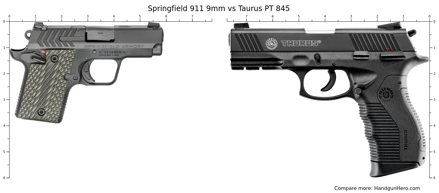 Springfield 911 9mm Vs Taurus PT 845 Size Comparison Handgun Hero springfield-911-9mm-vs-taurus-pt-845-size-comparison-handgun-hero