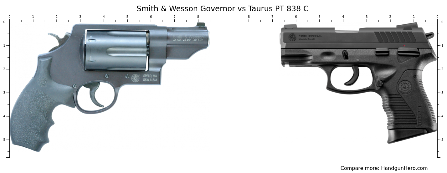 Smith And Wesson Governor Vs Taurus Judge Smith & Wesson Governor vs Taurus PT 838 C size comparison | Handgun Hero
