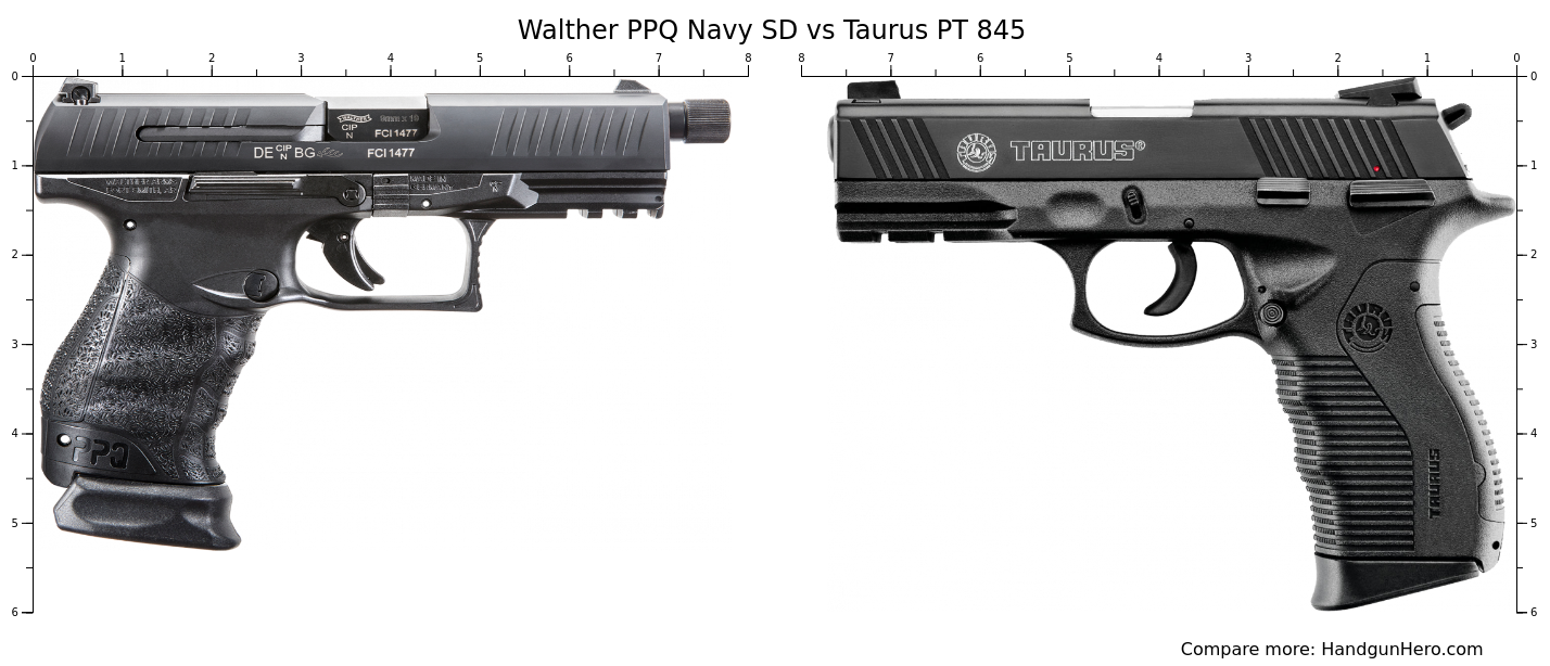 Walther PPQ Navy SD vs Taurus PT 845 size comparison Handgun Hero
