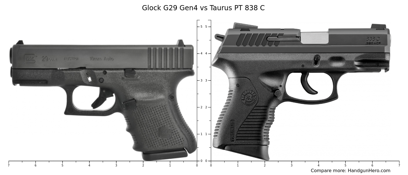 Glock G29 Gen4 vs Taurus PT 838 C size comparison | Handgun Hero