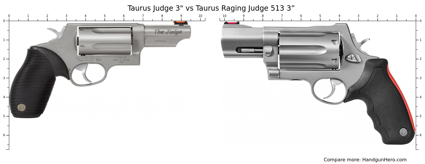Taurus Judge 3