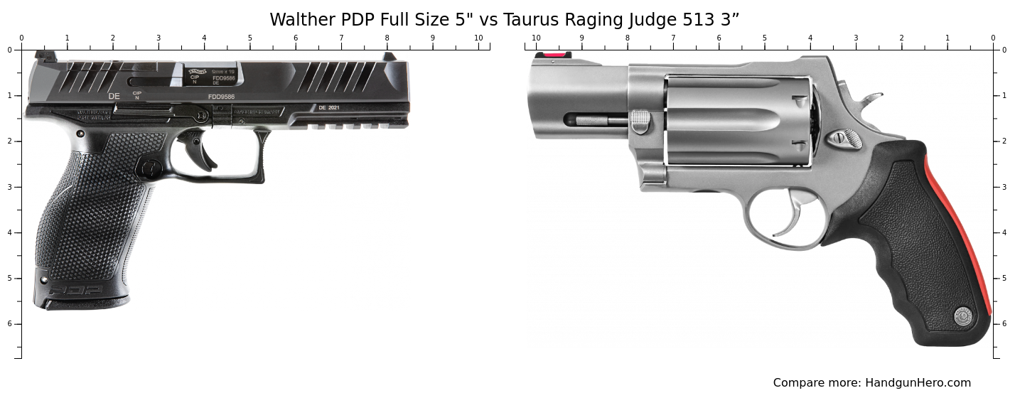 Walther PDP Full Size 5