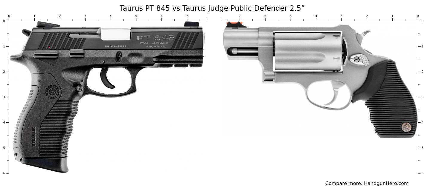 Taurus PT 845 vs Taurus Judge Public Defender 2.5” size comparison