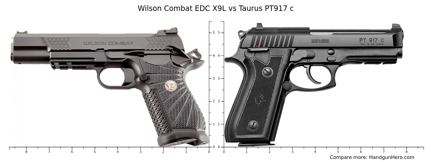 Wilson Combat EDC X9L vs Taurus PT917 c size comparison | Handgun Hero