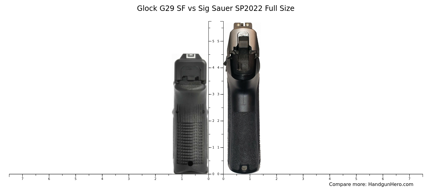 Glock G29 SF vs Sig Sauer SP2022 Full Size size comparison | Handgun Hero