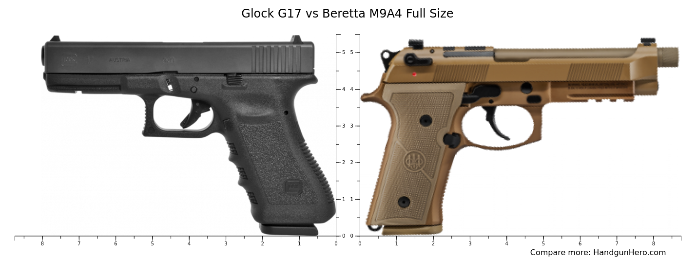 Glock G17 vs Beretta M9A4 Full Size size comparison | Handgun Hero