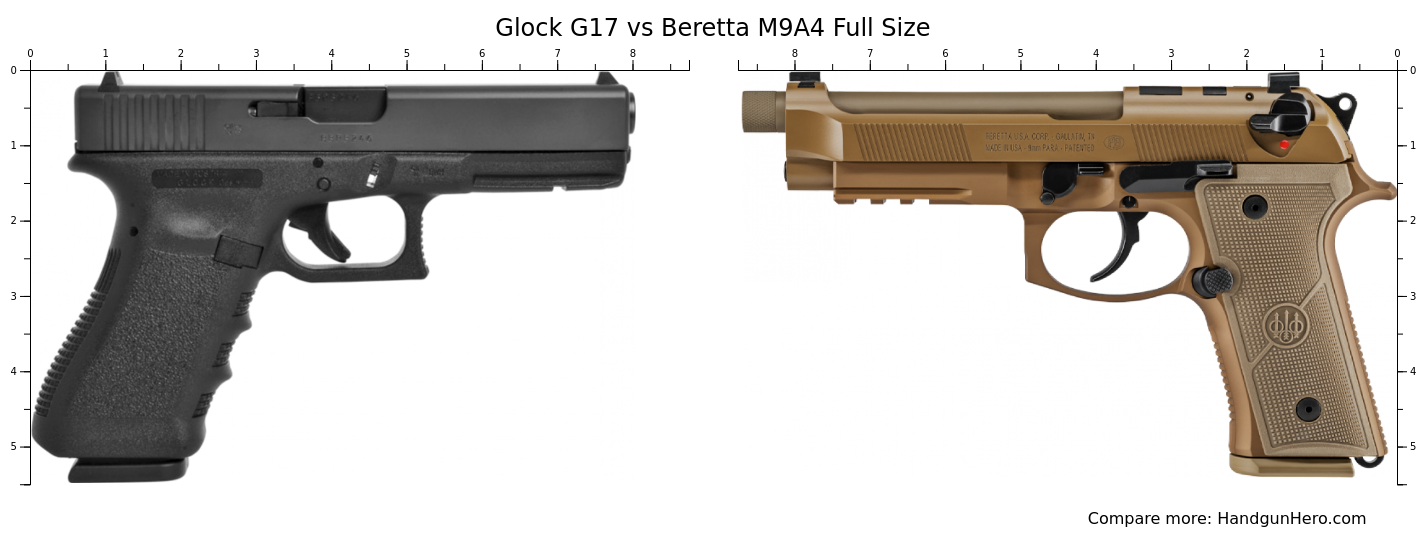 T*7様 Glock 17 、Beretta M92&M93R、M56DLまとめ Glock G17 vs Beretta M9A4 Full Size size comparison | Handgun Hero