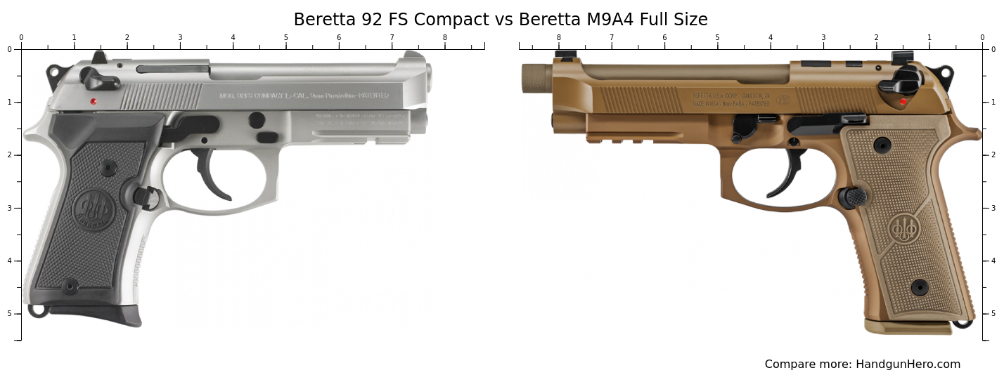 beretta 92 compact vs full size