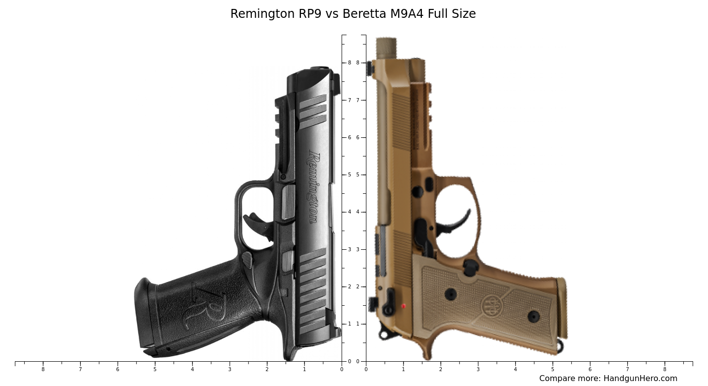 Tactical LED Strobe Flashlight With Quick Detach Mount - Fits Pistols With Picatinny Rails