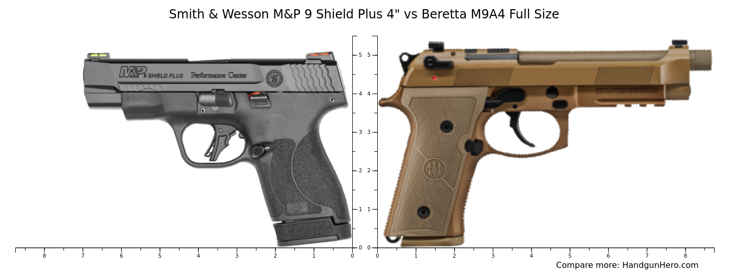 Smith & Wesson M&P 9 Shield Plus 4