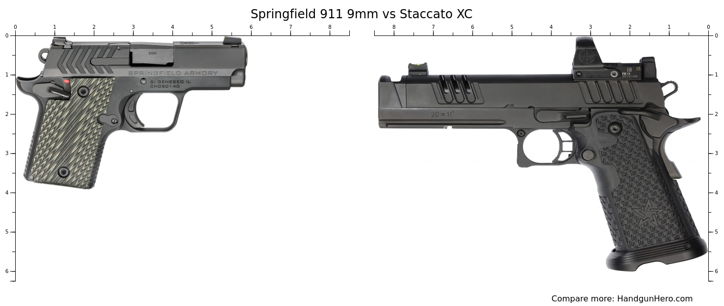 Springfield 911 9mm Vs Staccato XC Size Comparison Handgun Hero springfield-911-9mm-vs-staccato-xc-size-comparison-handgun-hero
