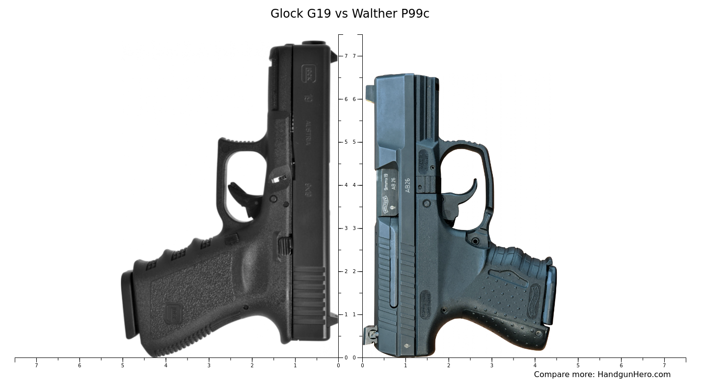 Glock G43 Vs Glock G19 Vs Walther Ccp M2 Vs Walther P99c Vs Stoeger Str 9c Size Comparison 9794