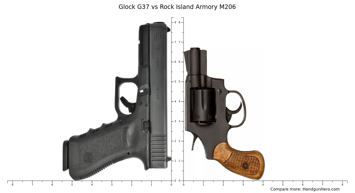 Glock G Vs Rock Island Armory M Size Comparison Handgun Hero