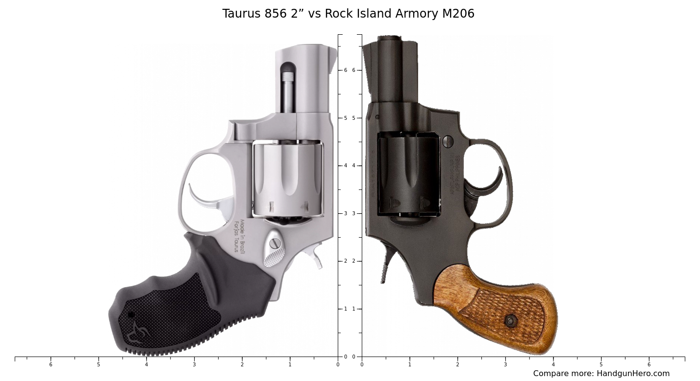 Armscor Rock Island M206 Spurless Revolver 38 Special 2″ Barrel 6-Rounds  Black - Sportsmans Gunshop