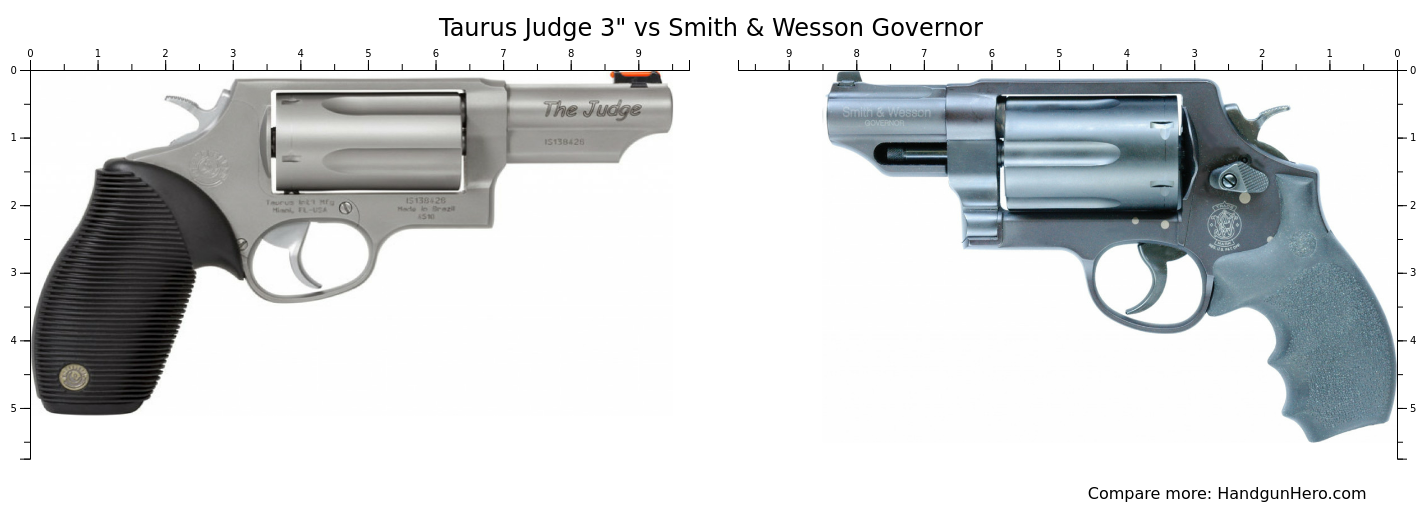 Smith And Wesson Governor Vs Taurus Judge Taurus Judge 3" vs Smith & Wesson Governor size comparison | Handgun Hero