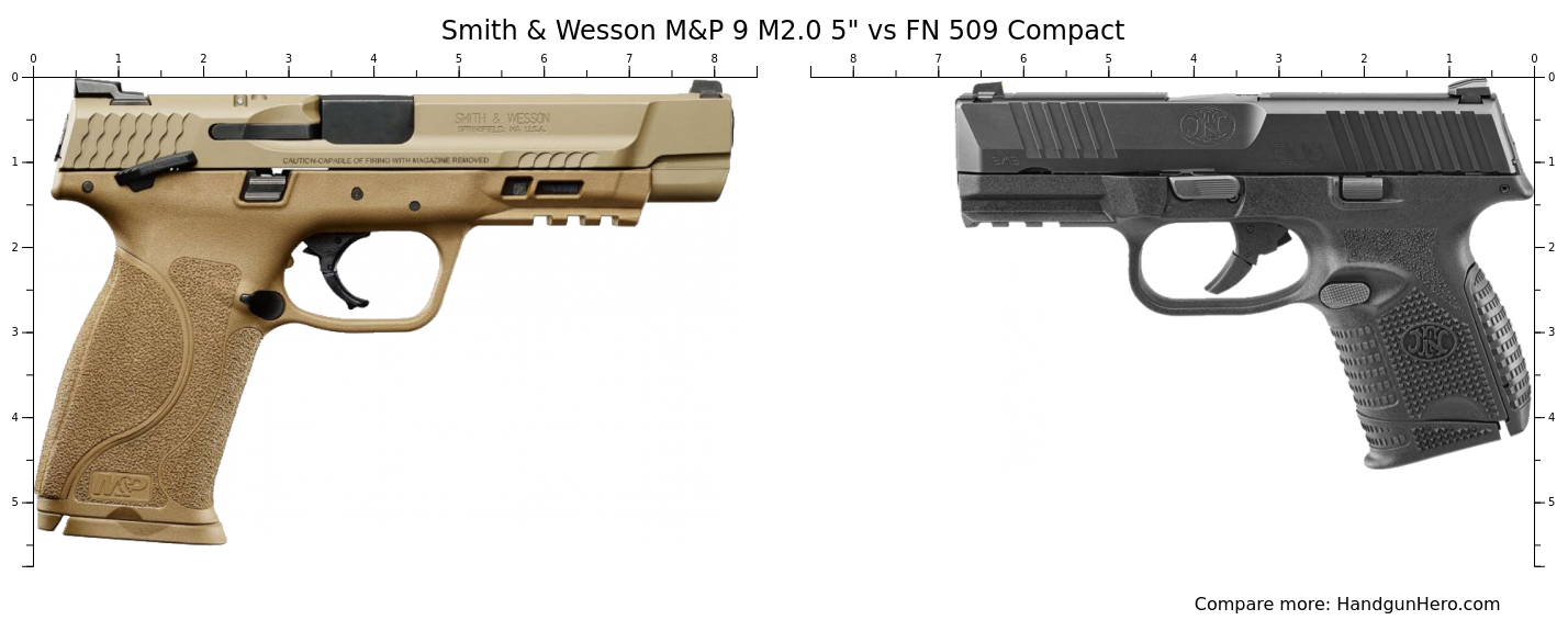 Smith And Wesson Mandp 9 M20 5 Vs Fn 509 Compact Size Comparison Handgun Hero