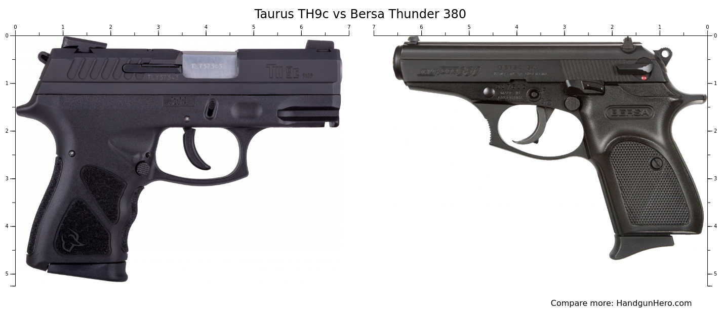 Taurus TH9c vs Bersa Thunder 380 size comparison Handgun Hero