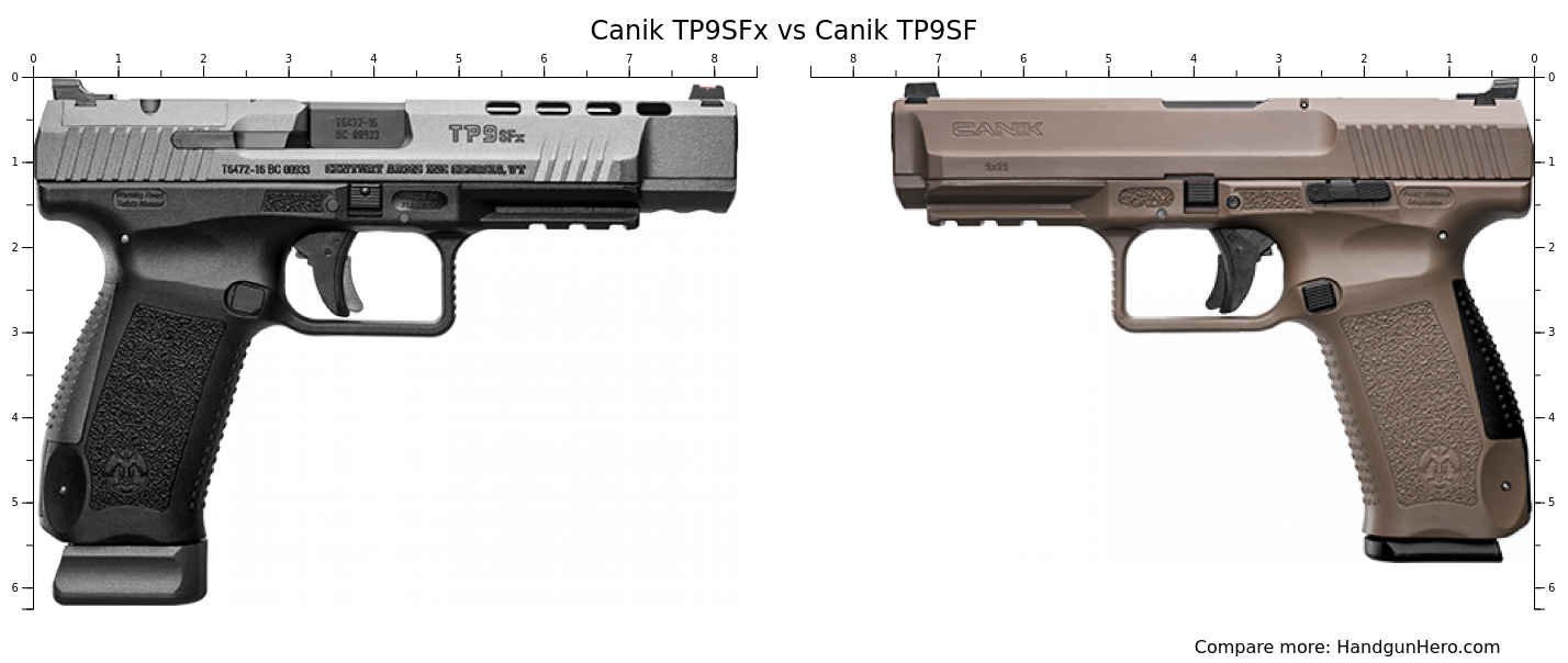 Canik Tp9sfx Vs Canik Tp9sf Size Comparison Handgun Hero