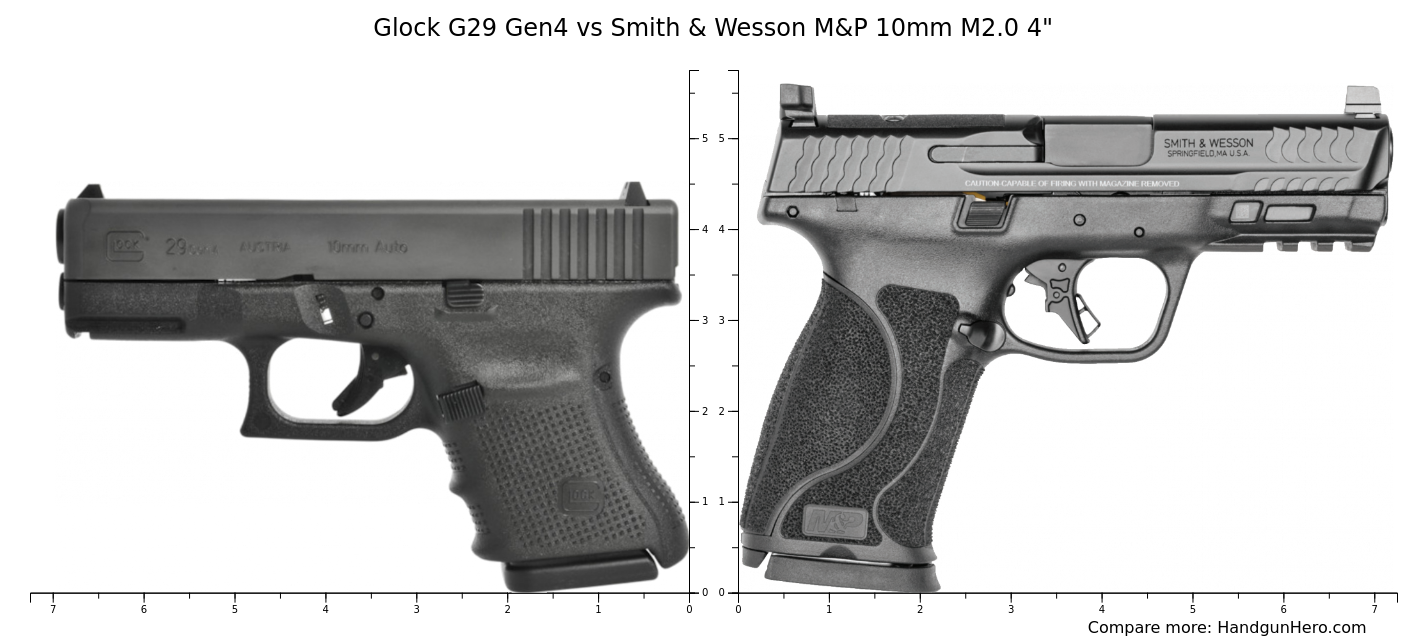 Glock G29 Gen4 vs Smith & Wesson M&P 10mm M2.0 4