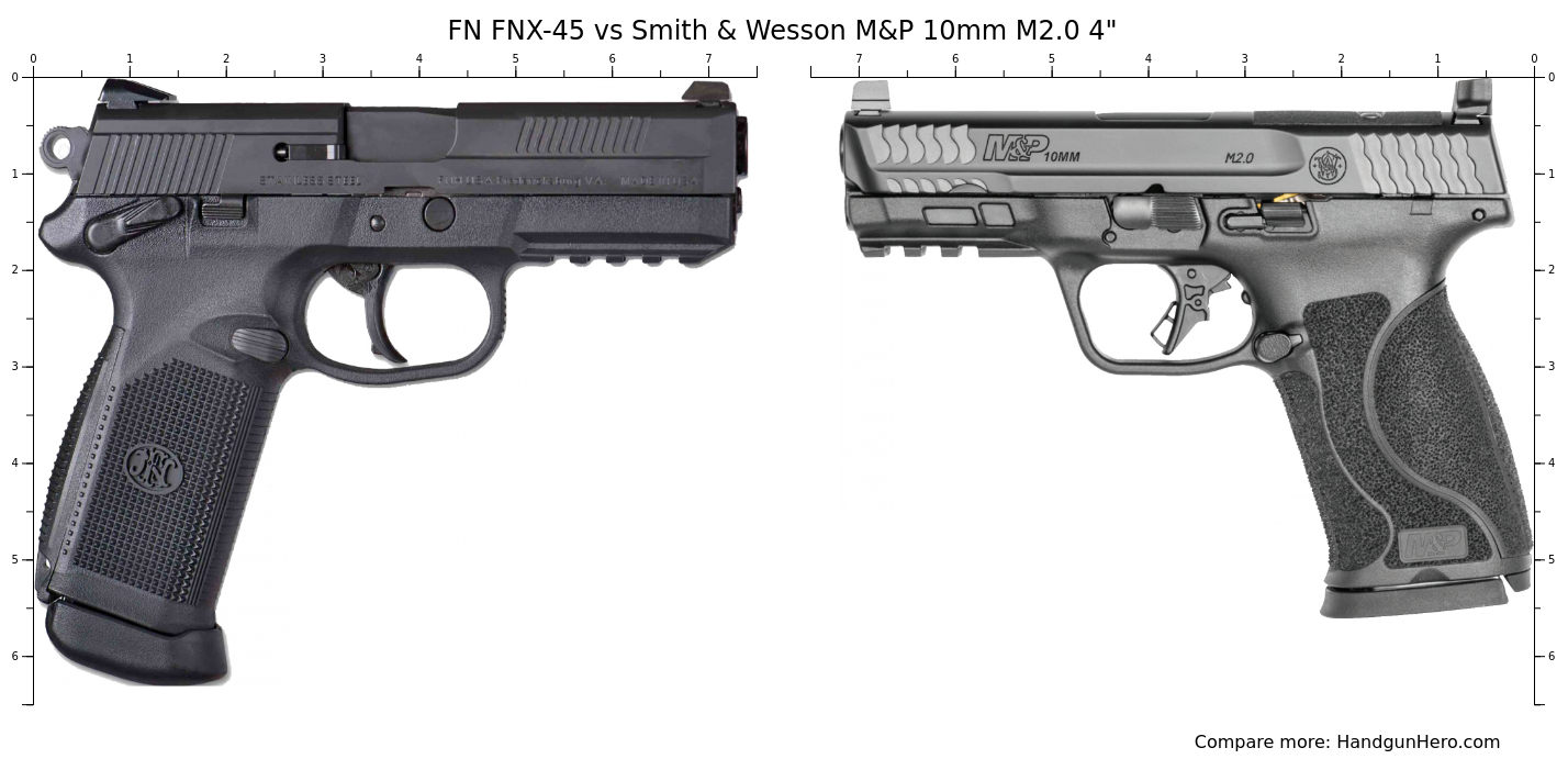 FN FNX-45 vs Smith & Wesson M&P 10mm M2.0 4